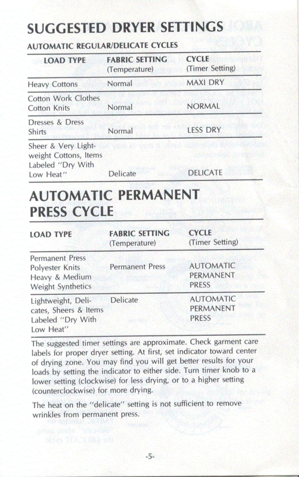 Suggested dryer settings, Automatic permanent press cycle | Amana LG2501 User Manual | Page 4 / 7