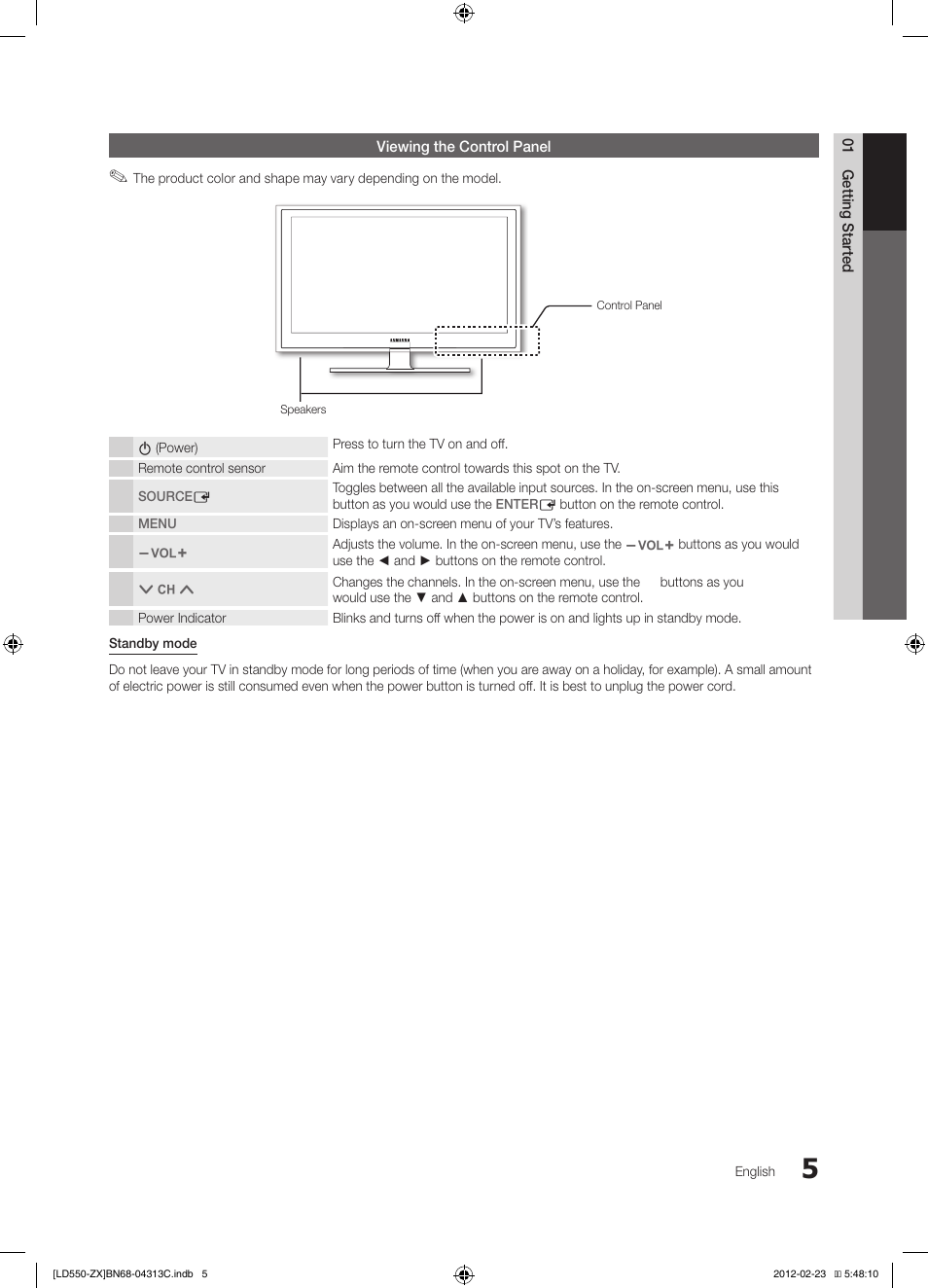 Samsung LN40E550F7FXZA User Manual | Page 5 / 62