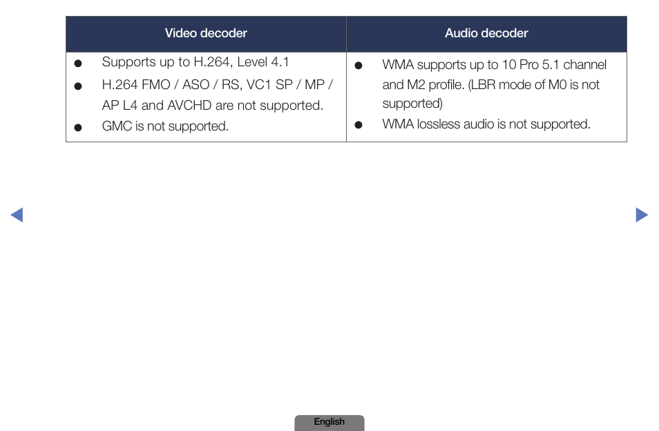 Samsung PN51E490B4FXZA User Manual | Page 158 / 195