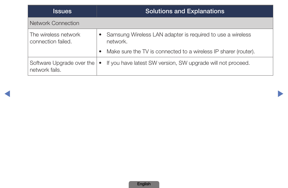 Samsung PN51E490B4FXZA User Manual | Page 185 / 195