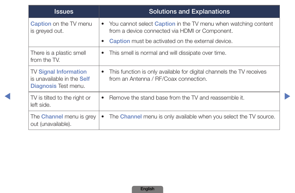 Samsung PN51E490B4FXZA User Manual | Page 189 / 195