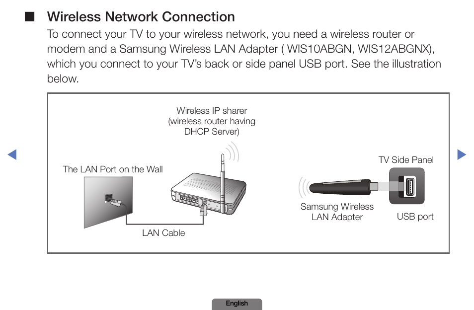 Wireless network connection | Samsung PN51E490B4FXZA User Manual | Page 48 / 195