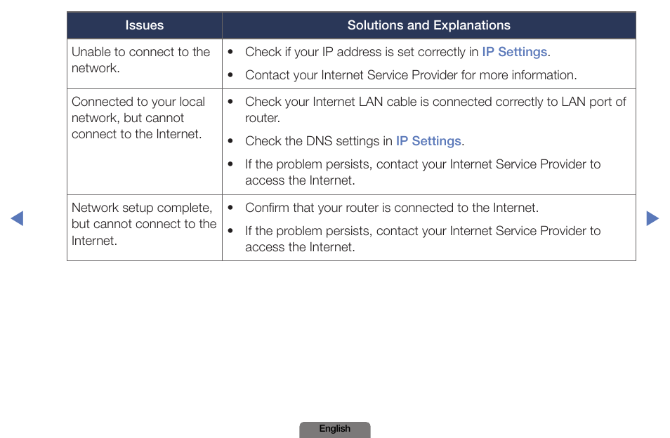 Samsung PN51E490B4FXZA User Manual | Page 57 / 195