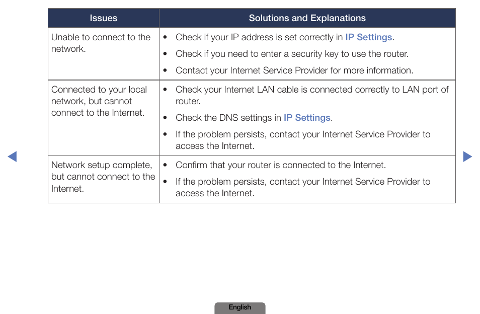 Samsung PN51E490B4FXZA User Manual | Page 59 / 195