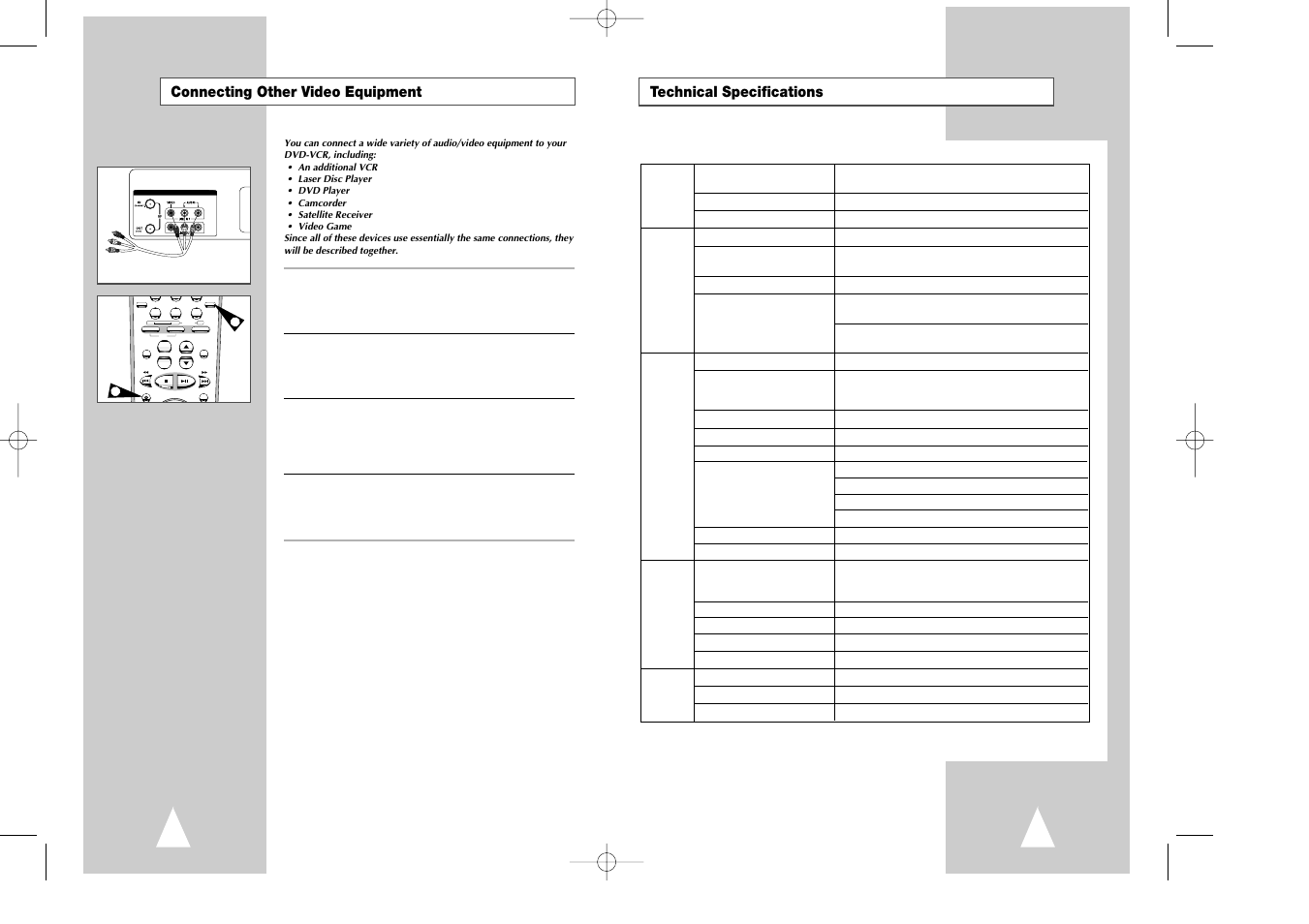 Connecting other video equipment, Technical specifications | Samsung DVD-V7070-AFS User Manual | Page 28 / 29