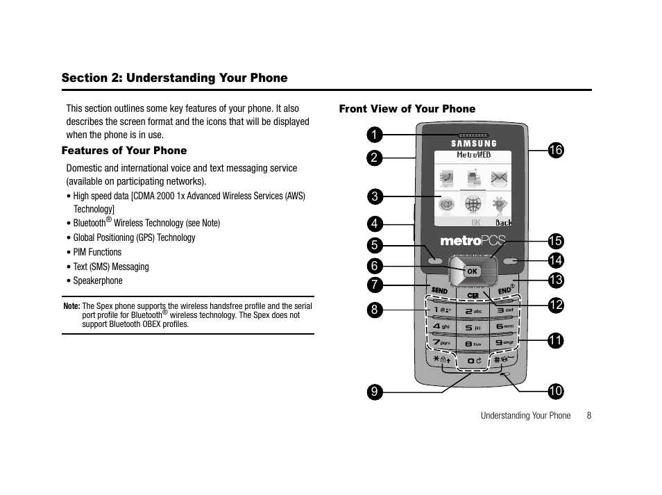Section 2: understanding your phone, Features of your phone, Front view of your phone | Features of your phone front view of your phone | Samsung SCH-R210LSAMTR User Manual | Page 11 / 112