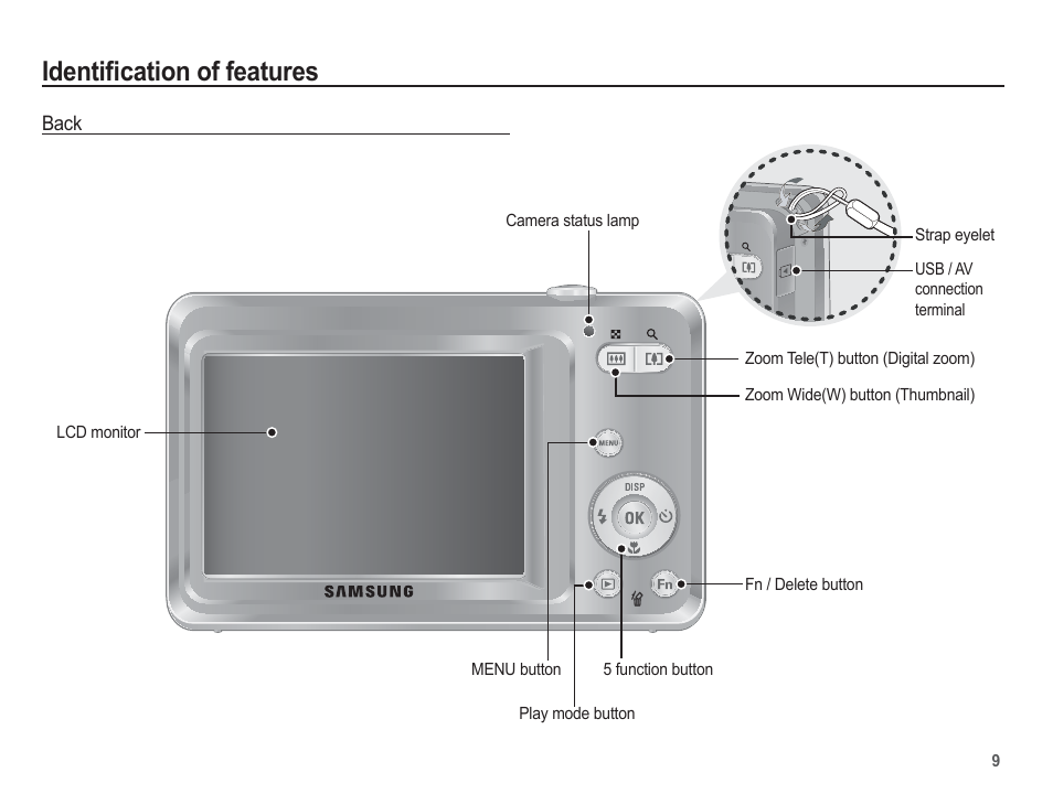 Identifi cation of features | Samsung EC-SL105ZBDBUS User Manual | Page 10 / 98
