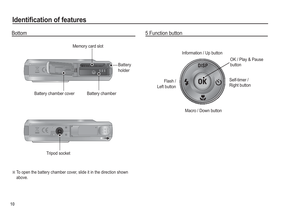 Identifi cation of features | Samsung EC-SL105ZBDBUS User Manual | Page 11 / 98