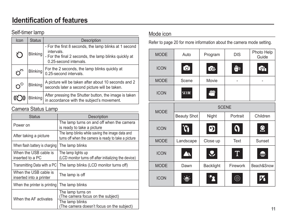 Identifi cation of features, Self-timer lamp, Camera status lamp | Mode icon | Samsung EC-SL105ZBDBUS User Manual | Page 12 / 98