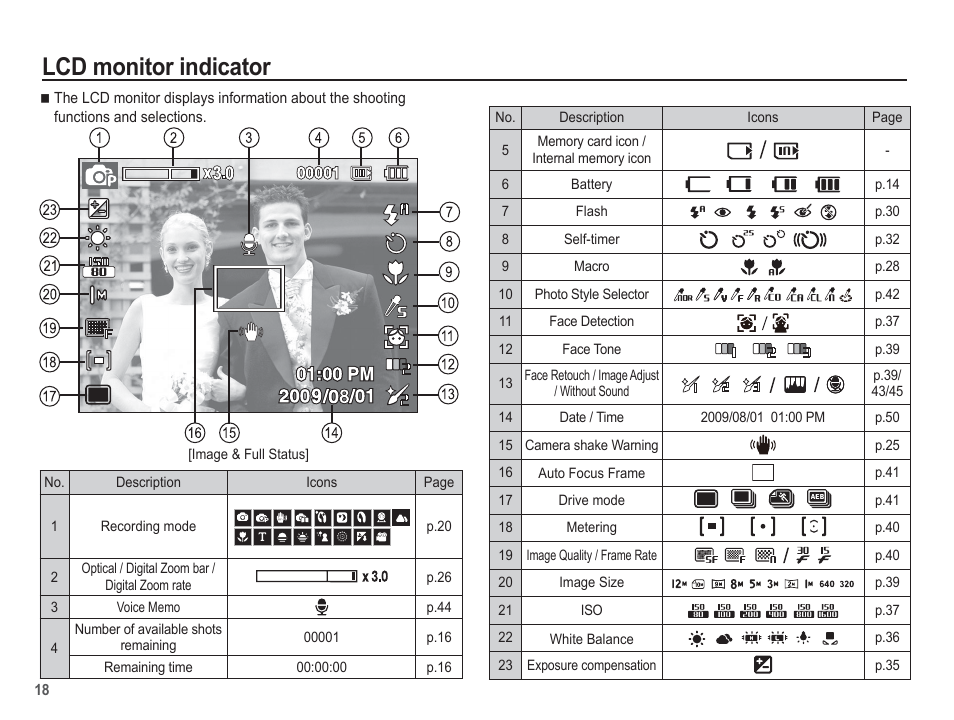 Lcd monitor indicator | Samsung EC-SL105ZBDBUS User Manual | Page 19 / 98