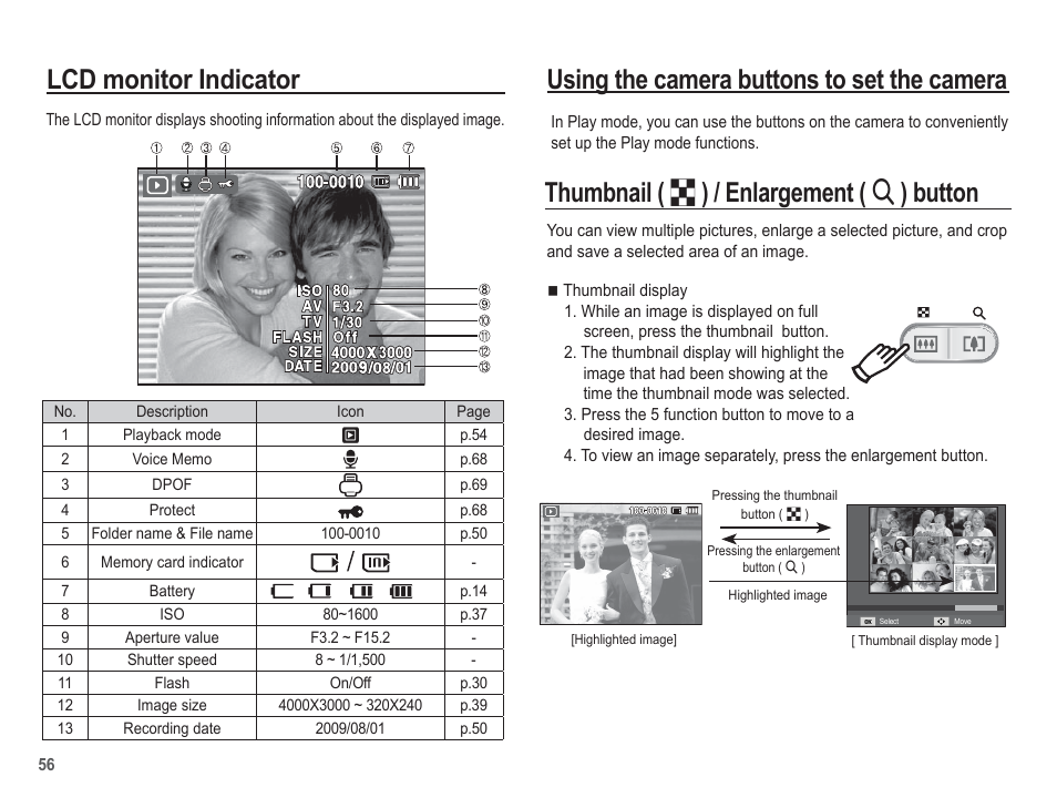 Lcd monitor indicator | Samsung EC-SL105ZBDBUS User Manual | Page 57 / 98