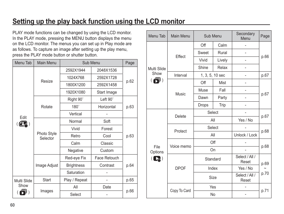 Samsung EC-SL105ZBDBUS User Manual | Page 61 / 98