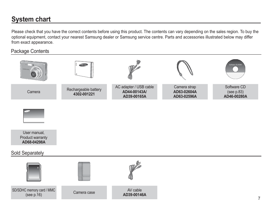 System chart | Samsung EC-SL105ZBDBUS User Manual | Page 8 / 98