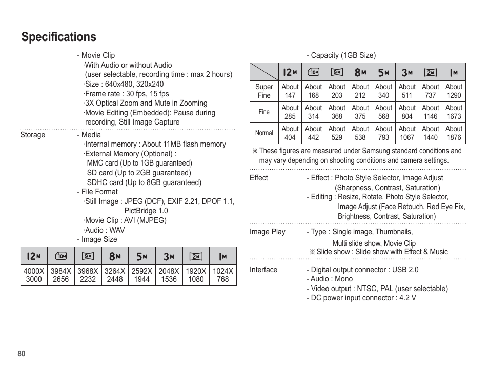 Specifications | Samsung EC-SL105ZBDBUS User Manual | Page 81 / 98
