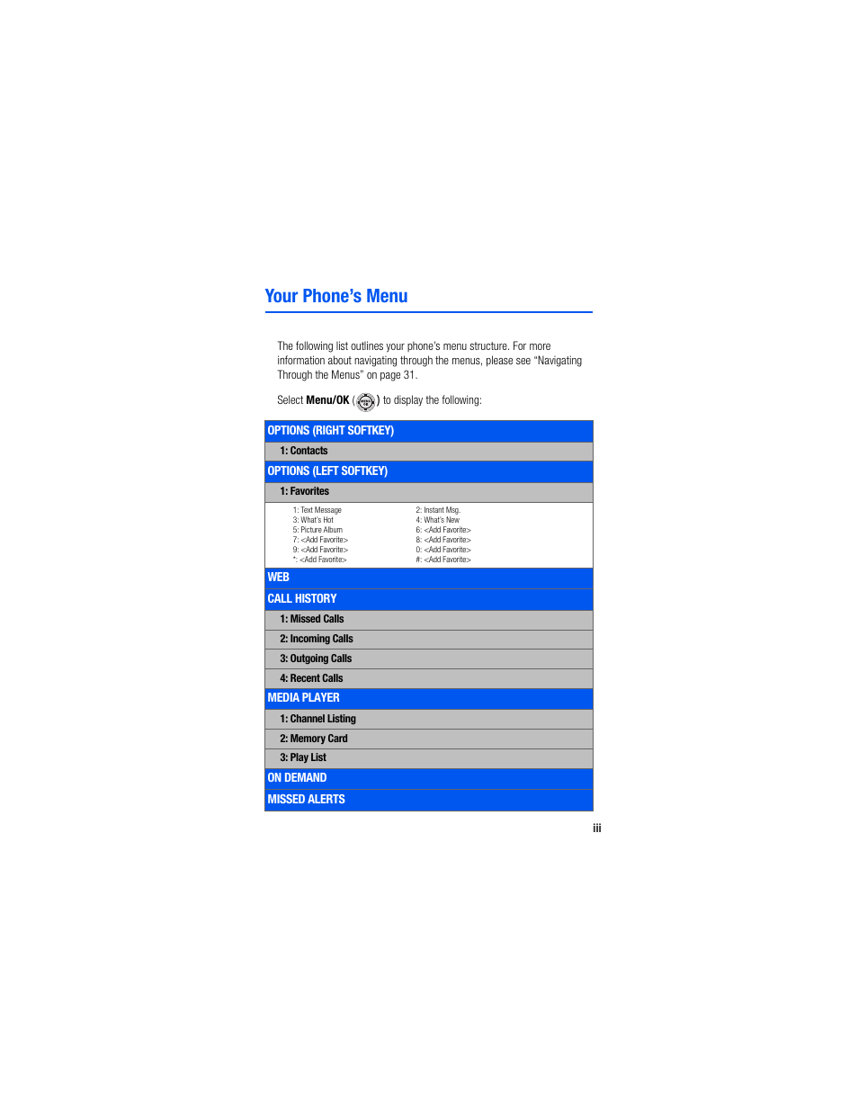 Your phone’s menu | Samsung SPH-M520ZSAQST User Manual | Page 11 / 287