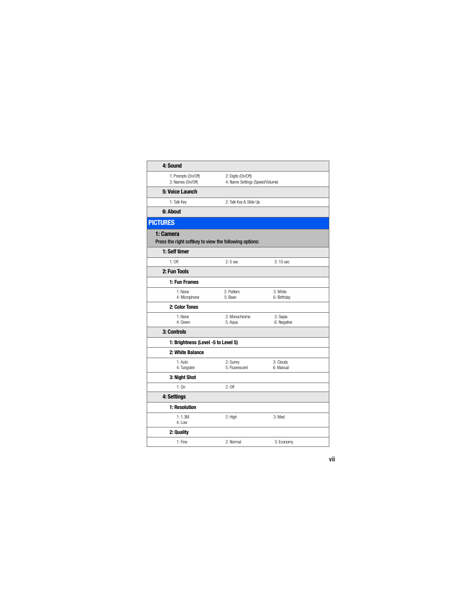 Pictures | Samsung SPH-M520ZSAQST User Manual | Page 15 / 287
