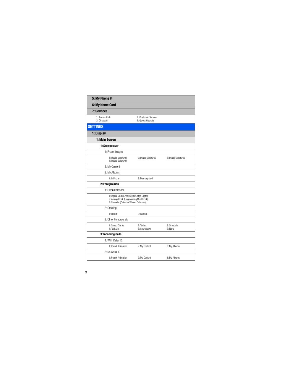 Settings | Samsung SPH-M520ZSAQST User Manual | Page 18 / 287