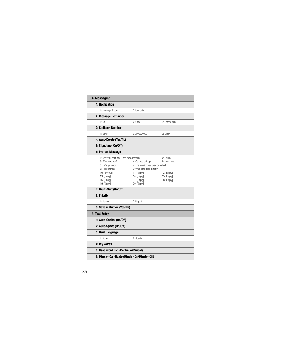 Samsung SPH-M520ZSAQST User Manual | Page 22 / 287