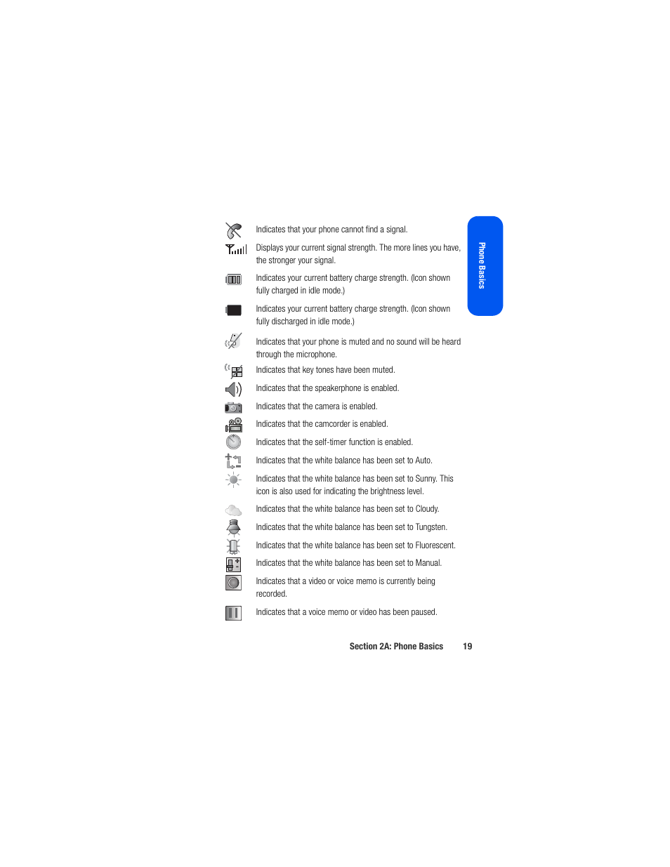 Samsung SPH-M520ZSAQST User Manual | Page 45 / 287