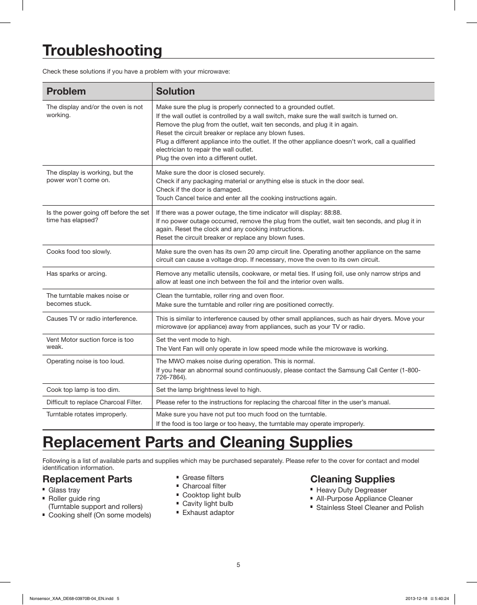 Troubleshooting, Replacement parts and cleaning supplies, Problem solution | Replacement parts, Cleaning supplies | Samsung ME16H702SEB-AA User Manual | Page 5 / 6