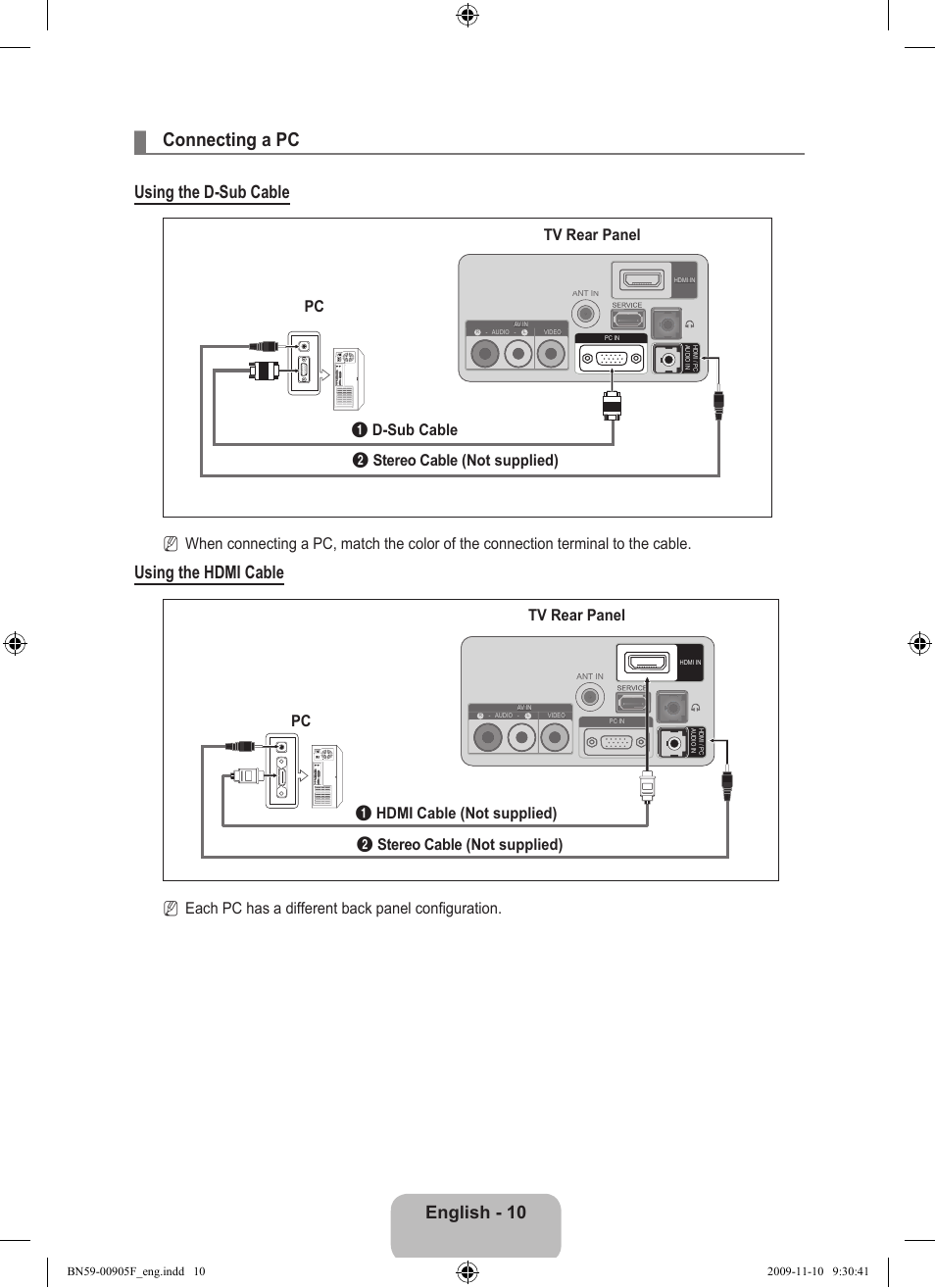 Connecting a pc, English - 10, Using the d-sub cable | Using the hdmi cable | Samsung LS19CFNKFYB-ZA User Manual | Page 12 / 43