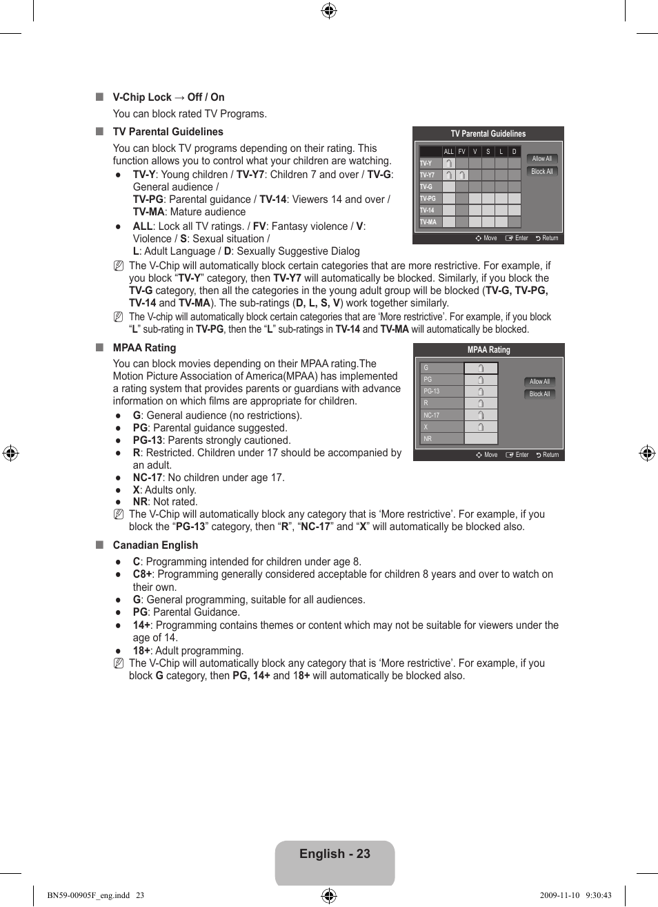English - 23 | Samsung LS19CFNKFYB-ZA User Manual | Page 25 / 43