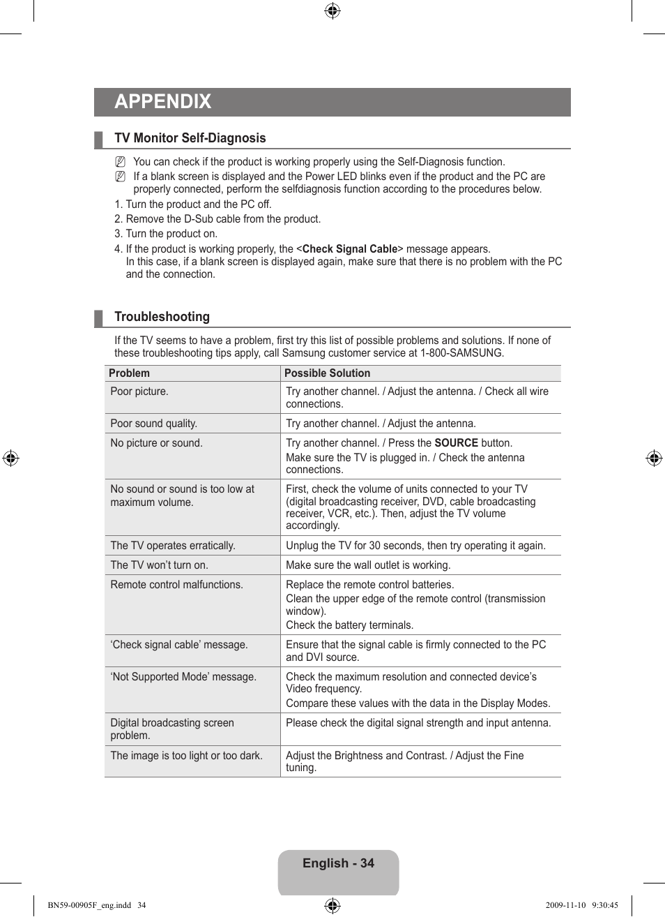 Appendix, Tv monitor self-diagnosis, Troubleshooting | Samsung LS19CFNKFYB-ZA User Manual | Page 36 / 43