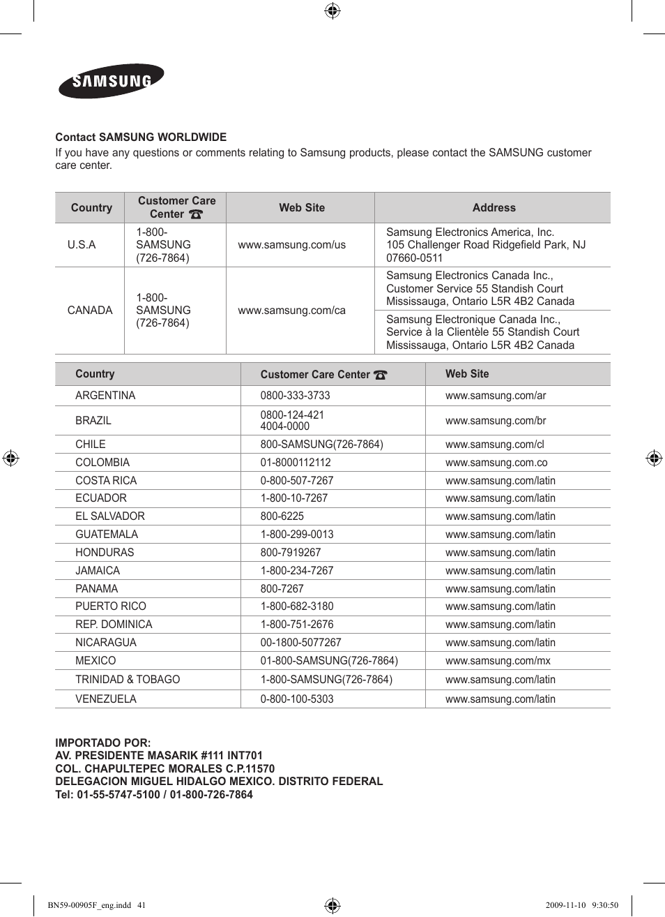 Samsung LS19CFNKFYB-ZA User Manual | Page 43 / 43