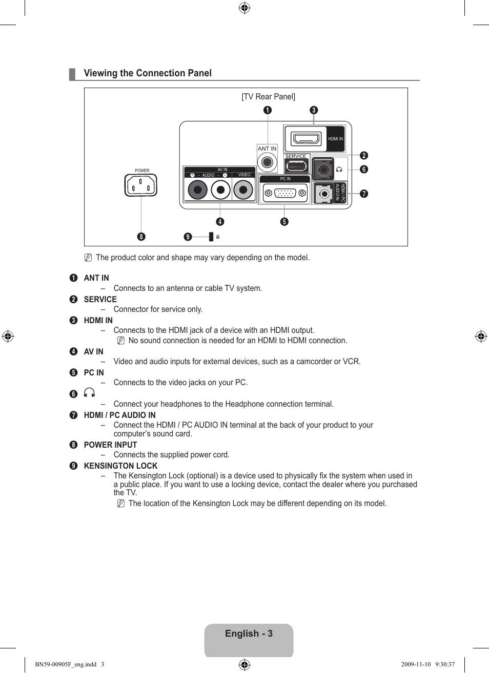 Viewing the connection panel | Samsung LS19CFNKFYB-ZA User Manual | Page 5 / 43