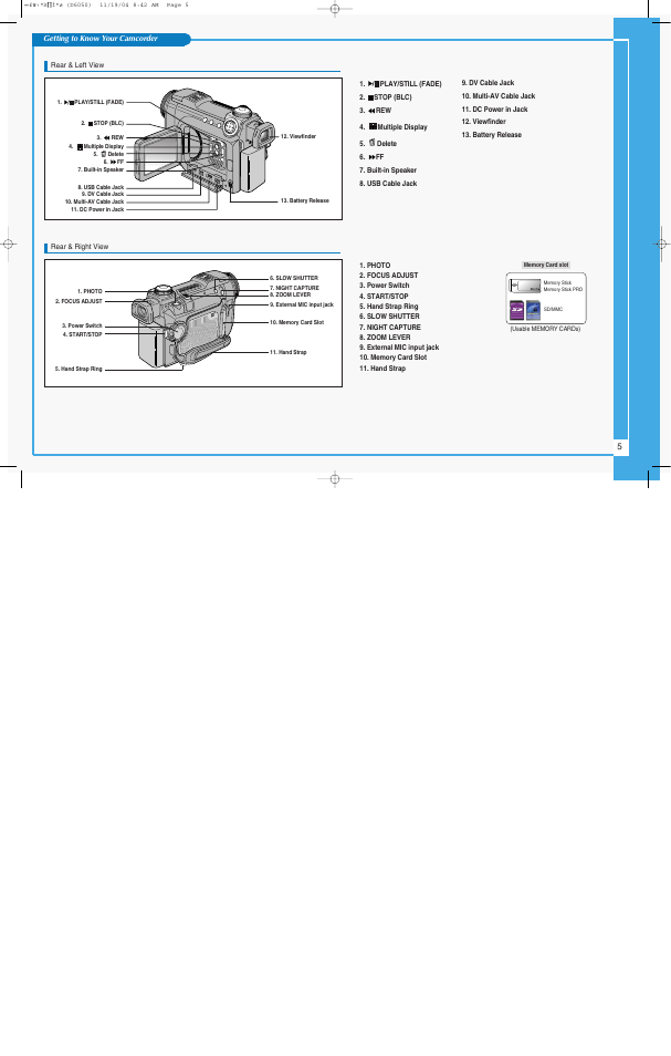 Samsung SC-D6040-AFS User Manual | Page 5 / 10