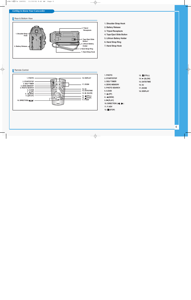 Samsung SC-D6040-AFS User Manual | Page 6 / 10