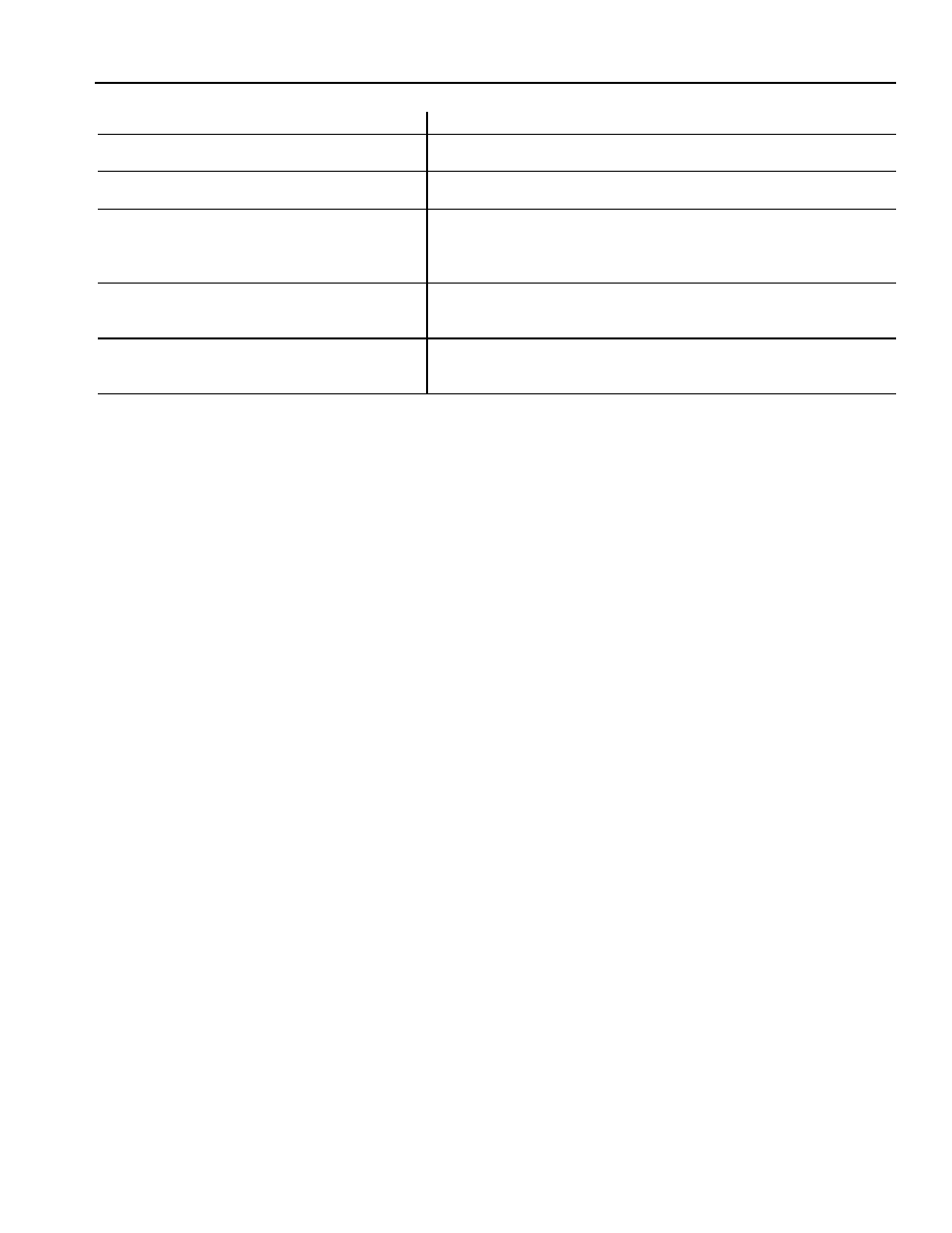 Before calling for service | Amana AKT3000* User Manual | Page 11 / 12