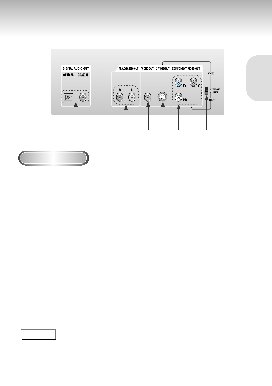 Description-rear panel | Samsung DVD-S321-XAA User Manual | Page 13 / 50