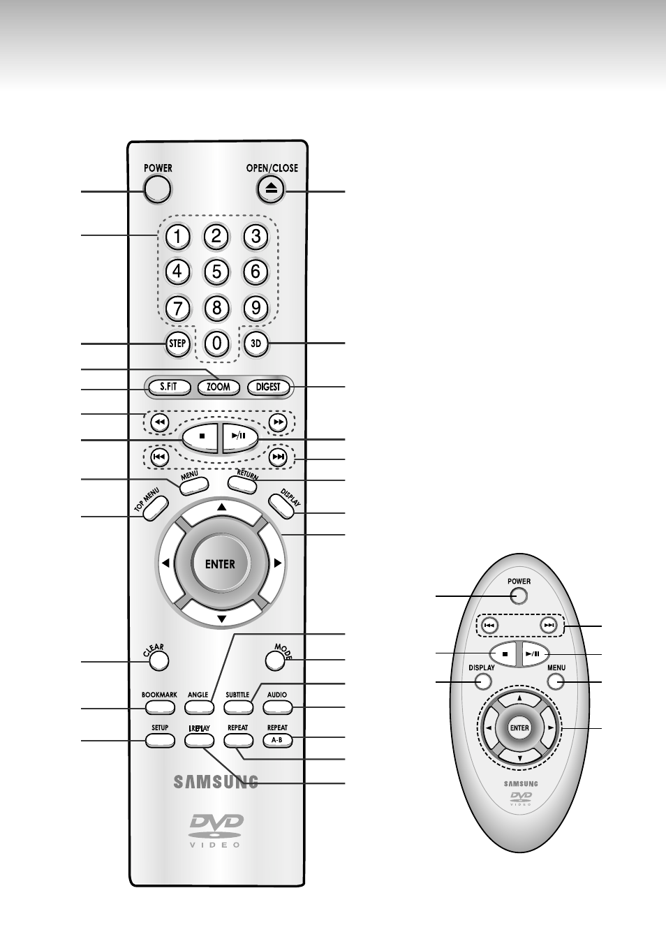 Tour of the remote control, Dvd-s320) | Samsung DVD-S321-XAA User Manual | Page 16 / 50