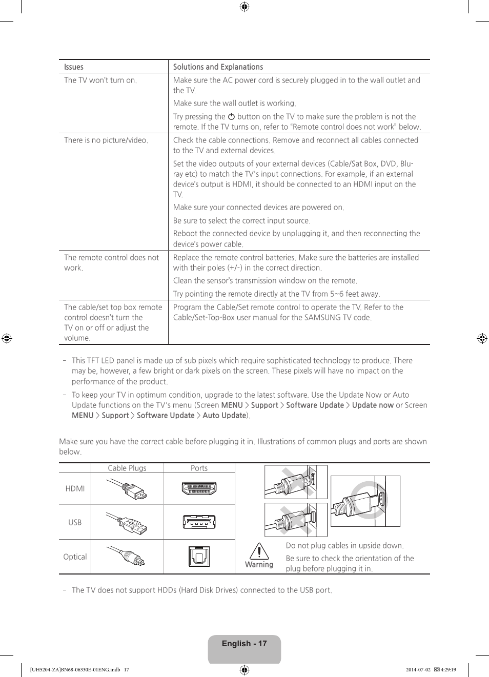 Samsung UN39H5204AFXZA User Manual | Page 17 / 31