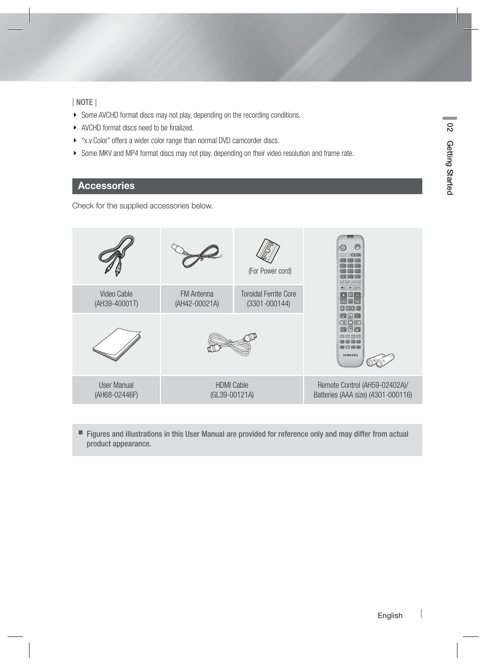 Accessories, English | Samsung HT-EM53C-ZA User Manual | Page 11 / 64
