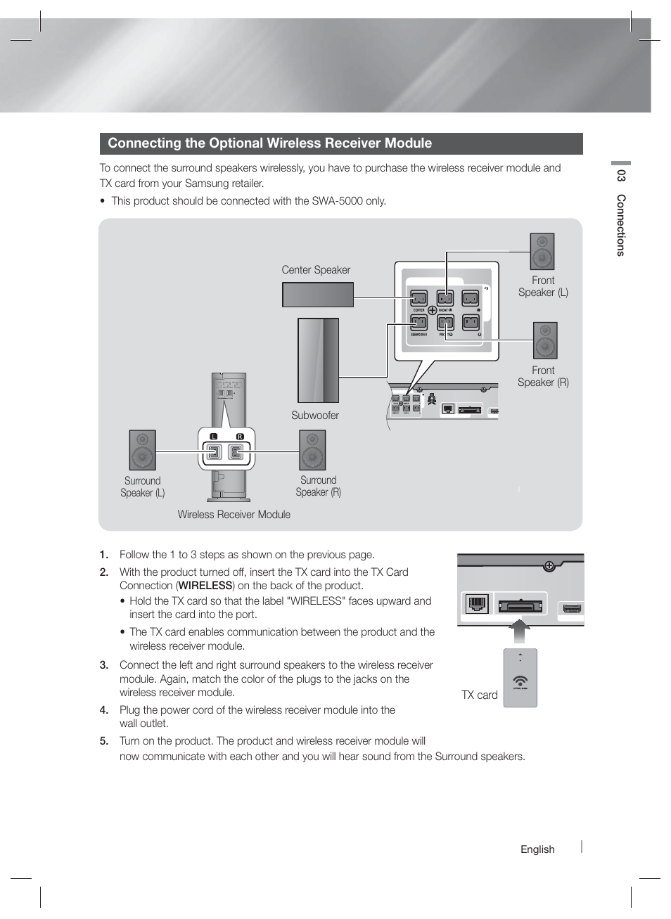 Connecting the optional wireless receiver module, Tx card | Samsung HT-EM53C-ZA User Manual | Page 17 / 64