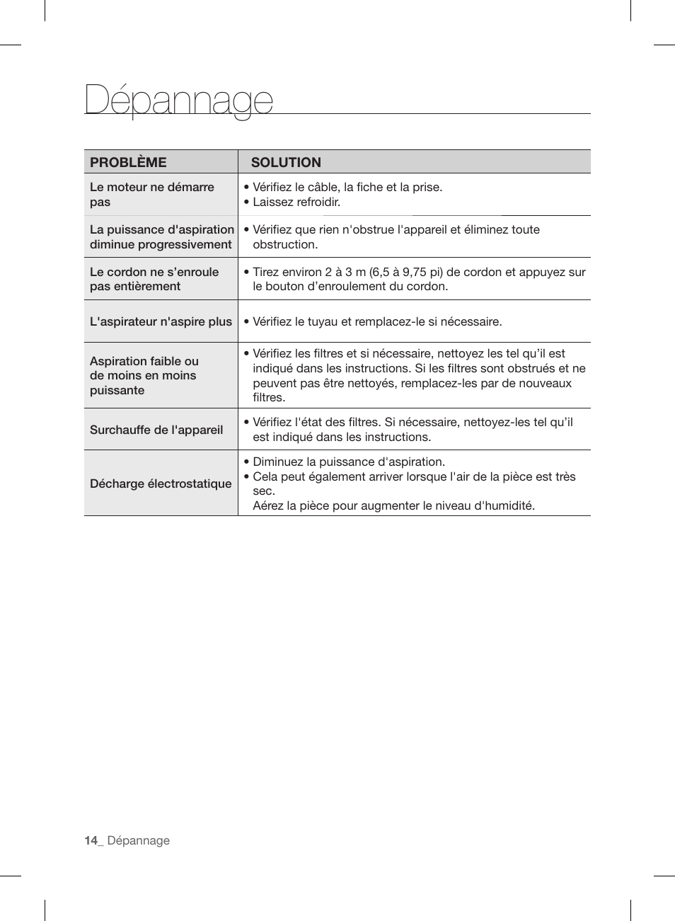 Dépannage | Samsung VCC88B0H1K-XAA User Manual | Page 30 / 48