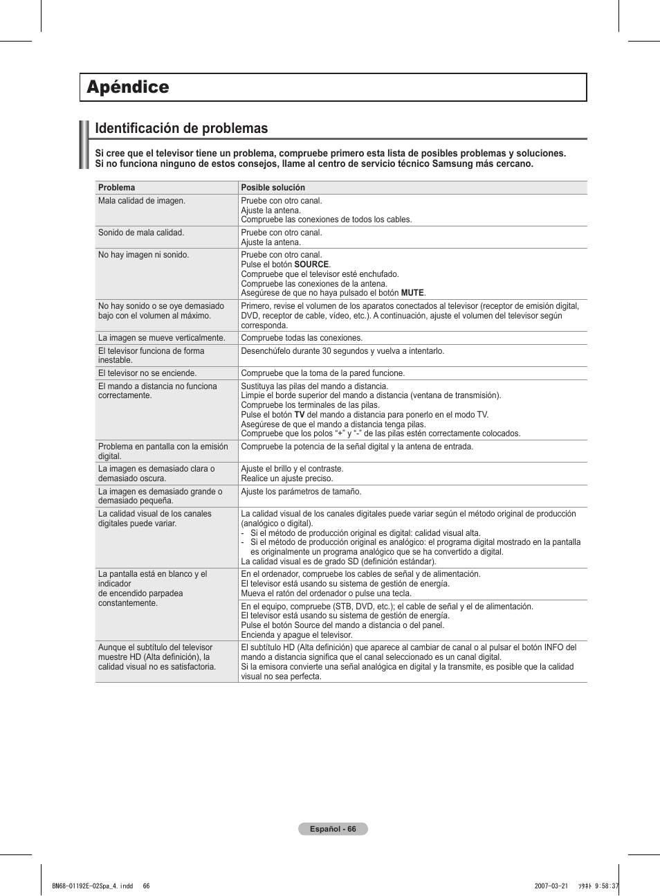 Apéndice, Identificación de problemas | Samsung HPT5054X-XAA User Manual | Page 137 / 144