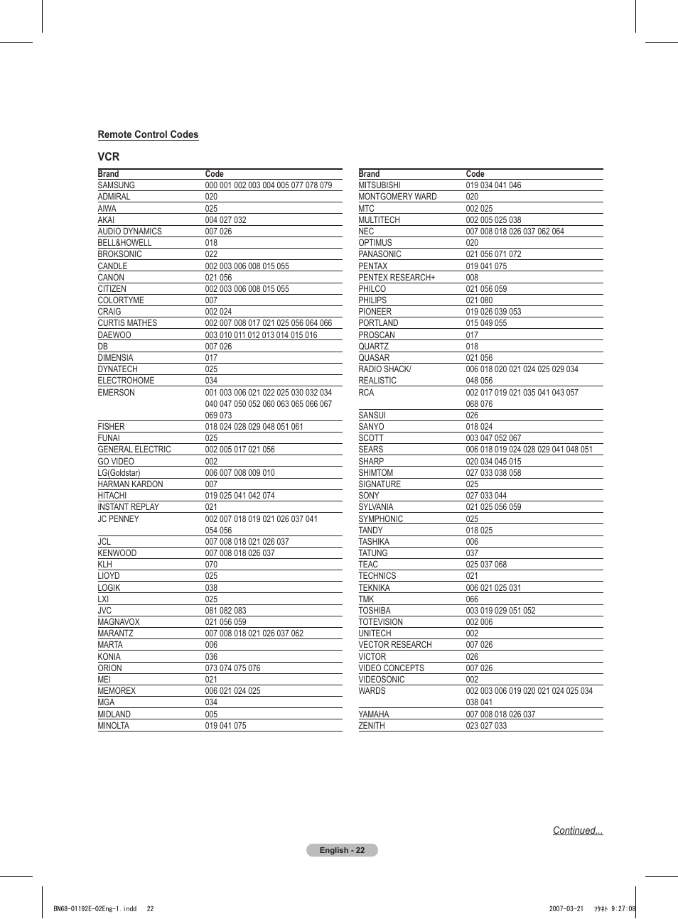 Samsung HPT5054X-XAA User Manual | Page 22 / 144