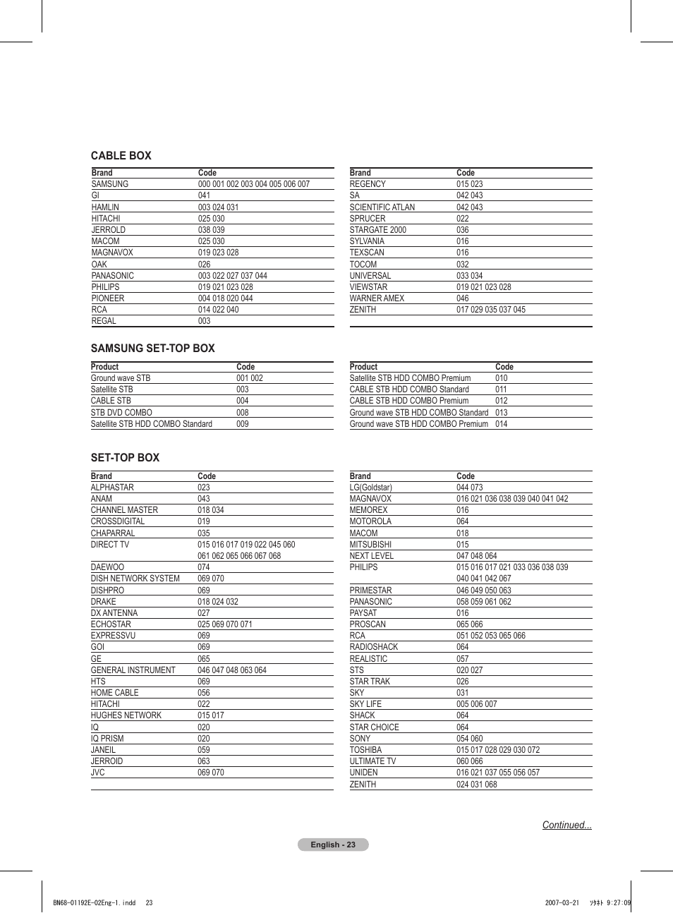 Cable box, Samsung set-top box set-top box | Samsung HPT5054X-XAA User Manual | Page 23 / 144