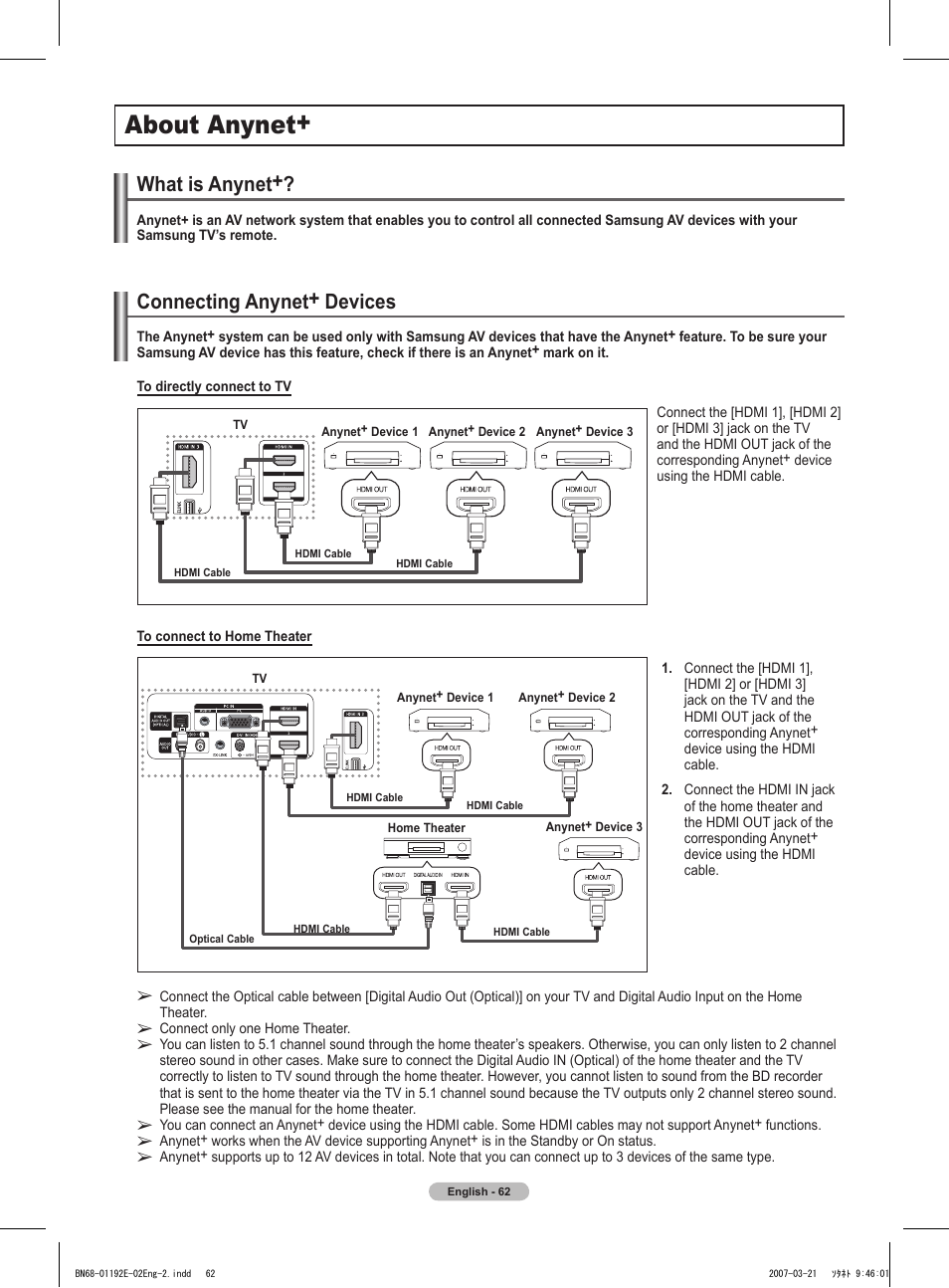 About anynet, What is anynet, Connecting anynet+ devices | Samsung HPT5054X-XAA User Manual | Page 62 / 144