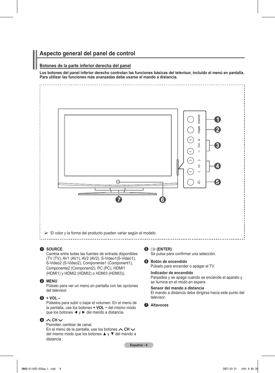 Aspecto general del panel de control | Samsung HPT5054X-XAA User Manual | Page 77 / 144