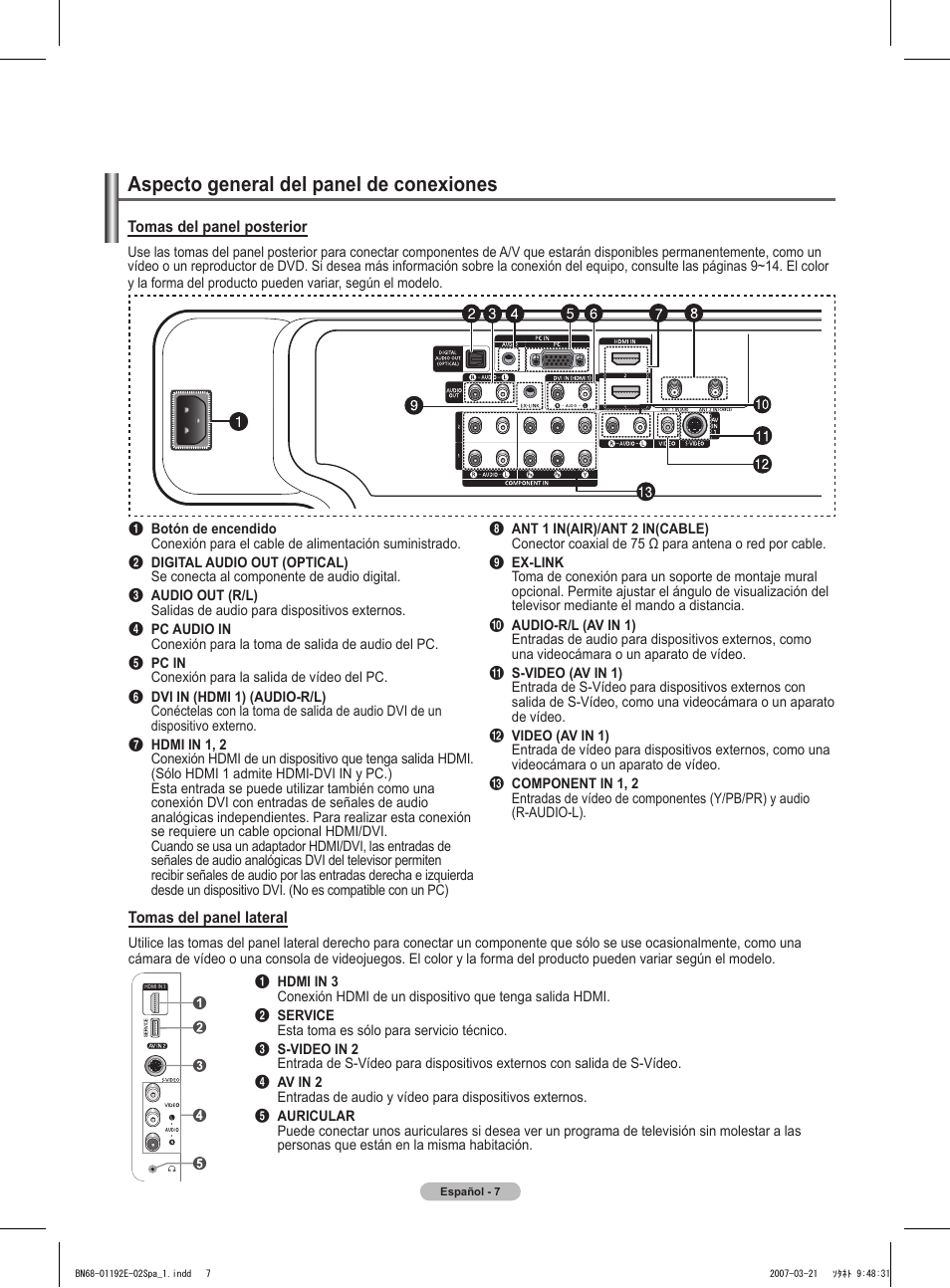 Aspecto general del panel de conexiones | Samsung HPT5054X-XAA User Manual | Page 78 / 144