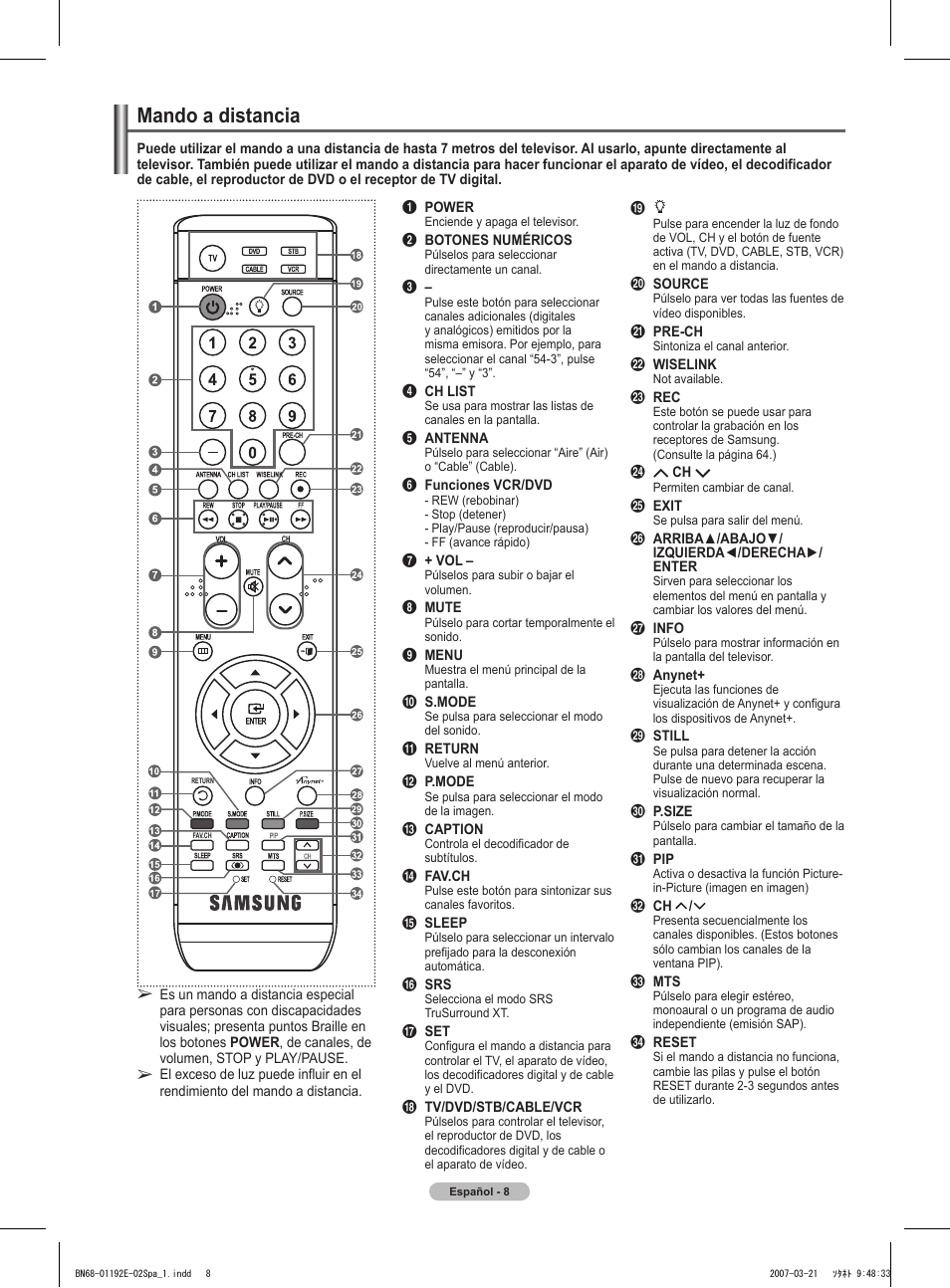 Mando a distancia | Samsung HPT5054X-XAA User Manual | Page 79 / 144