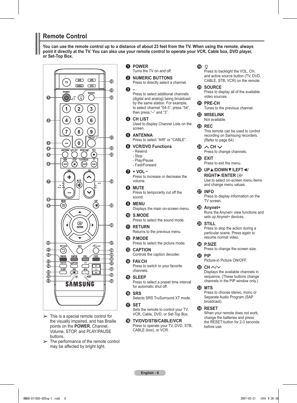 Remote control | Samsung HPT5054X-XAA User Manual | Page 8 / 144