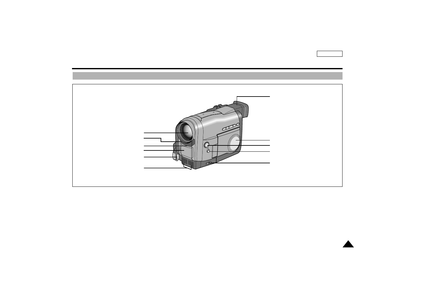 Getting to know your camcorder | Samsung SC-D77-XAA User Manual | Page 15 / 102