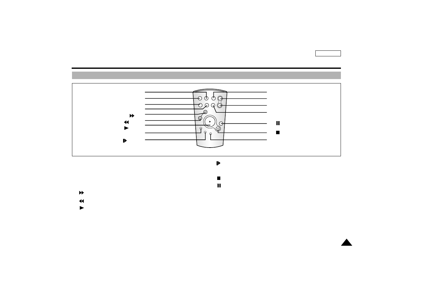 Getting to know your camcorder, Remote control | Samsung SC-D77-XAA User Manual | Page 19 / 102