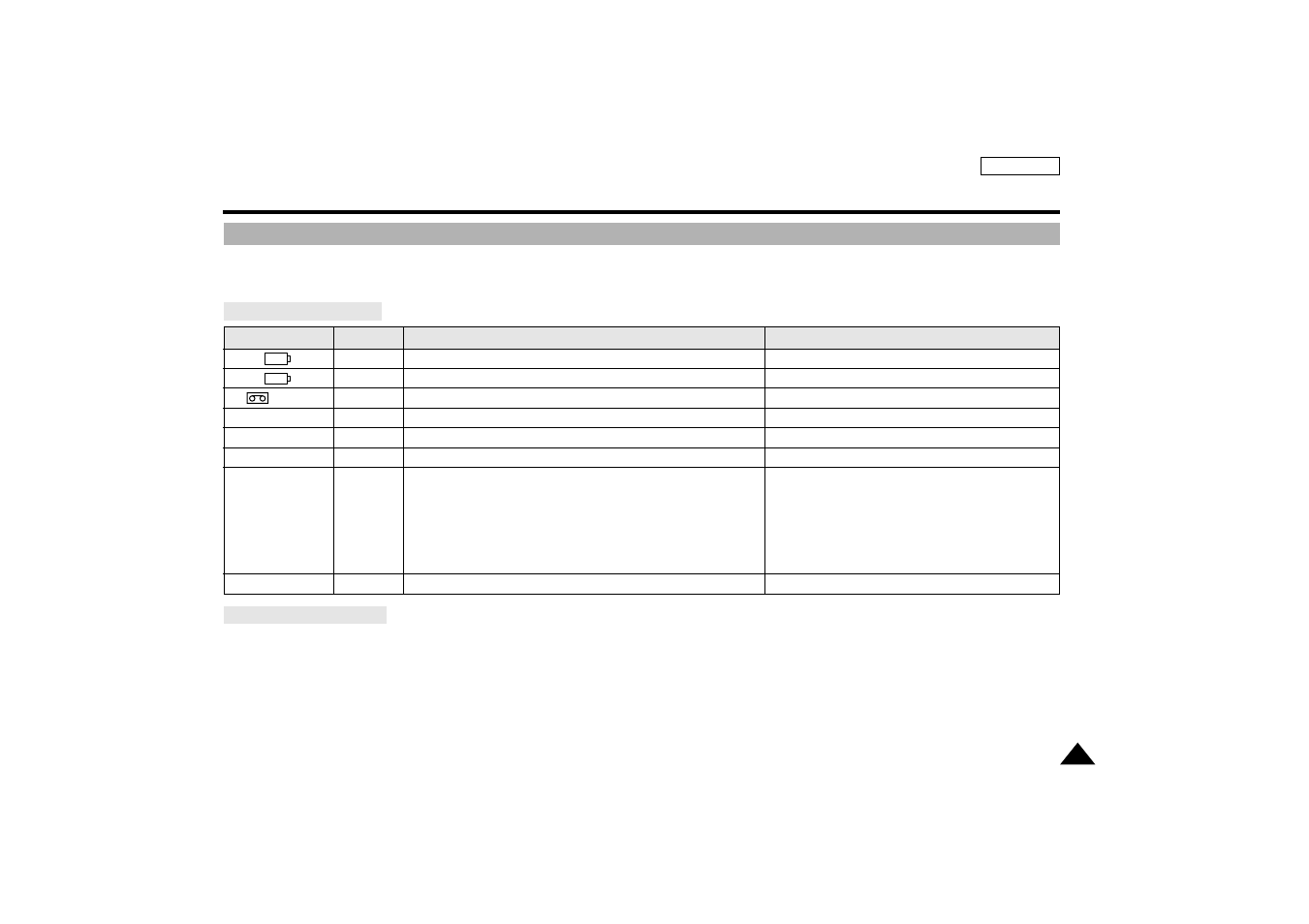 Troubleshooting | Samsung SC-D77-XAA User Manual | Page 95 / 102
