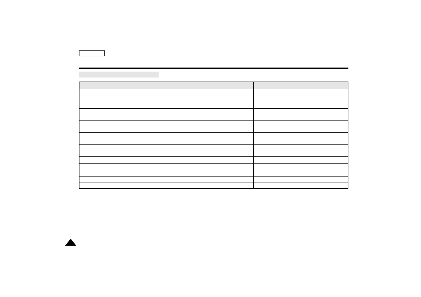 Troubleshooting | Samsung SC-D77-XAA User Manual | Page 96 / 102